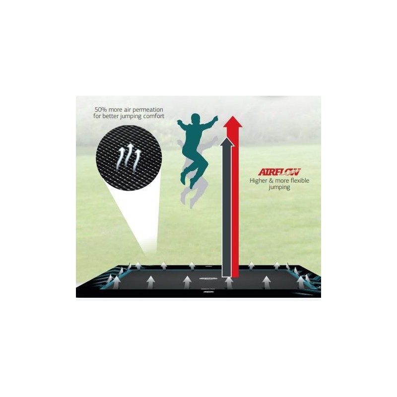 Trampolim BERG Ultim Pro Bouncer FlatGround 5x5