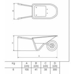 Carretilla infantil BERG
