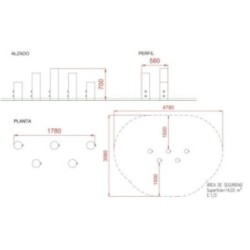 Cinco puntos de equilibrio