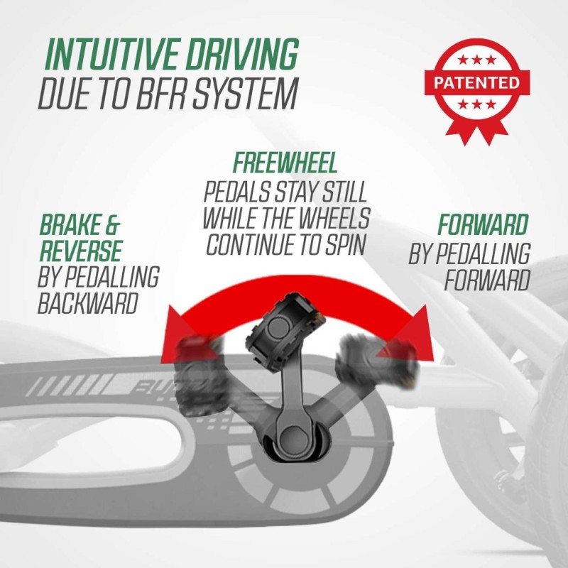 Carro a pedais BERG Buddy Retro Green