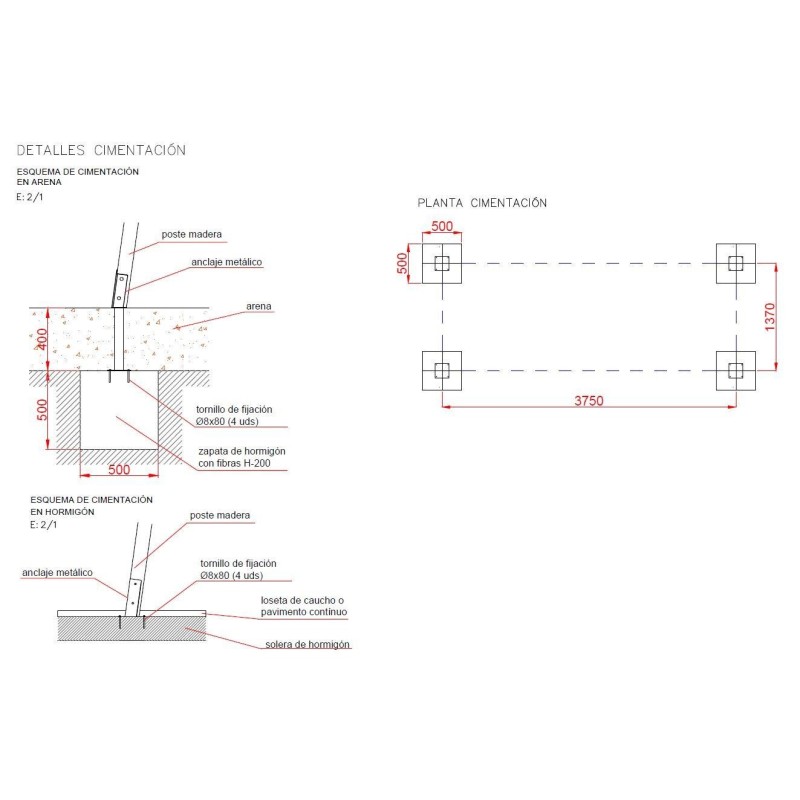 Gronxador herois Niu