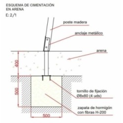 Baloiço bilugar assentos planos