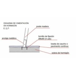 Baloiço bilugar assentos planos