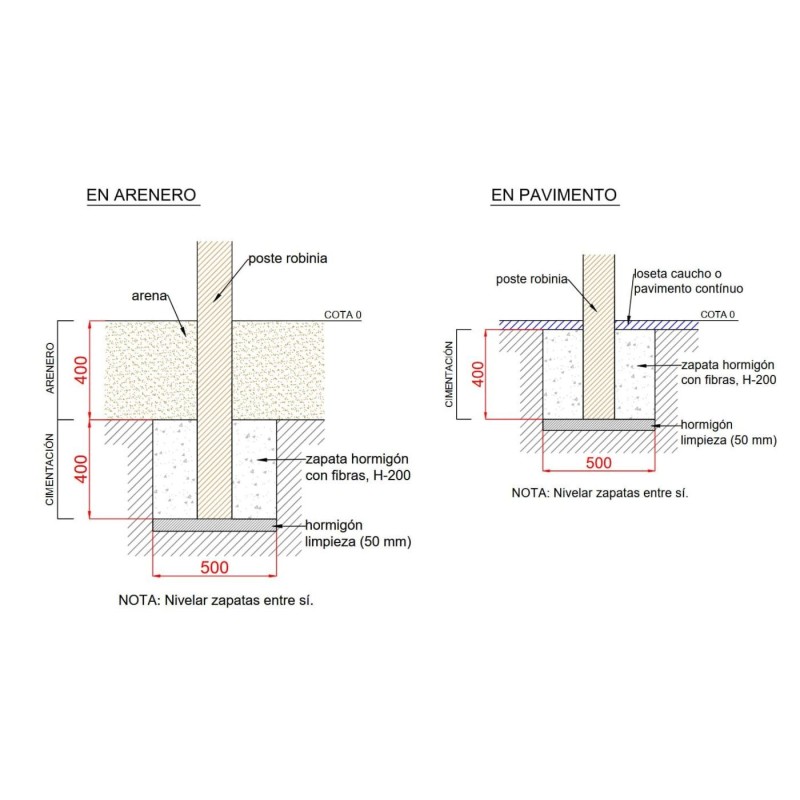Conjunto de trepas SALAU