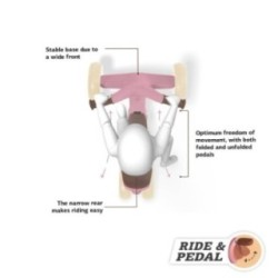 BERG GO² Retro Pink andador evolutivo a coche de pedales