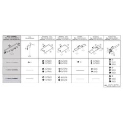 Parque infantil agua módulo CANAL bifurcação