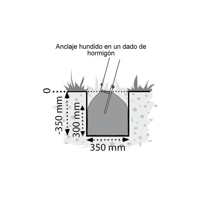 Kit para fazer um baloiço com cantos rectos e redondos