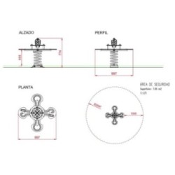 Mola Múltipla Flama