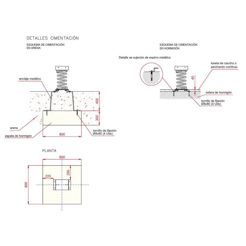 Mola Múltipla Flama
