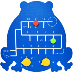 Painel de jogo Calcular