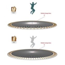 Cama elástica BERG Champion 330 + Red Deluxe