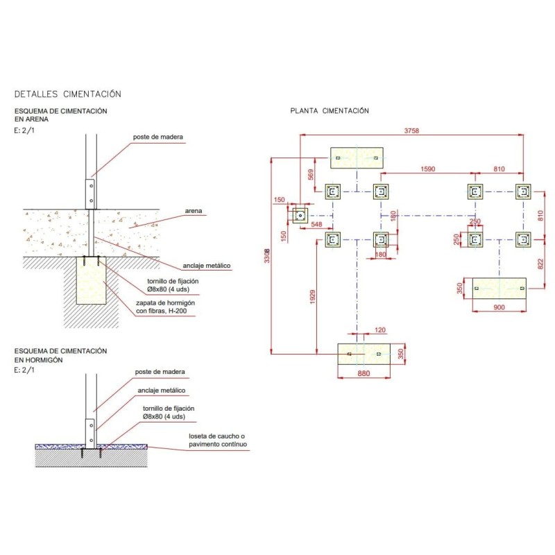 Parque infantil SOFIA