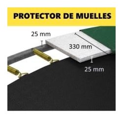 Protector de muelles Masgames Deluxe, Force y Premium