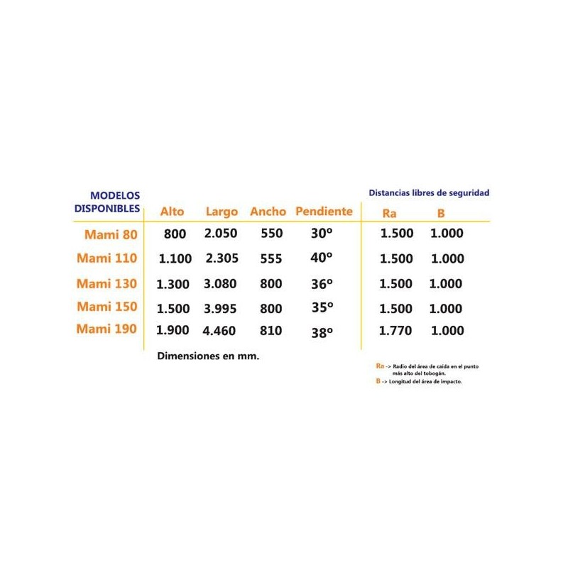 Rampa de escorrega MAMI
