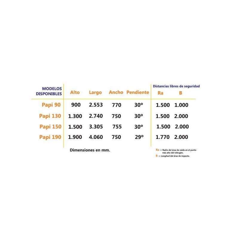 Rampa de tobogán PAPI