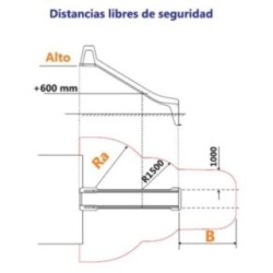 Rampa de tobogán PAPI