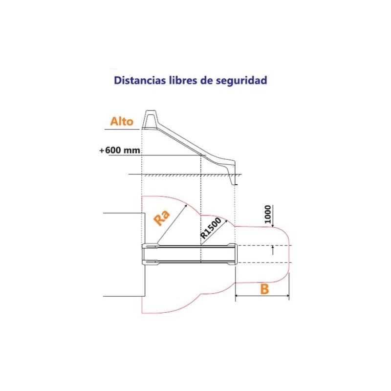 Rampa de tobogán PAPI