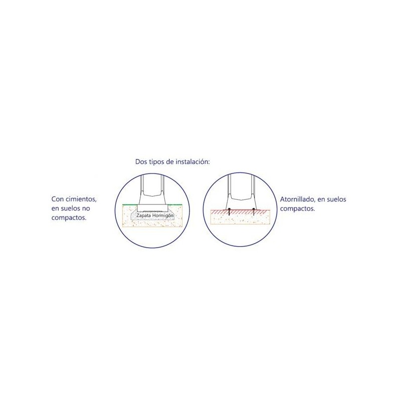 Rampa de tobogán PAPI