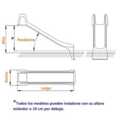 Rampa de tobogán PAPI