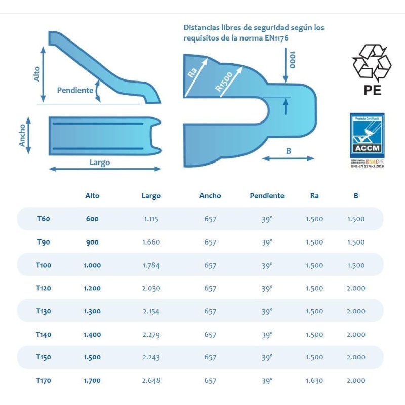 Rampa de tobogán SERIE T