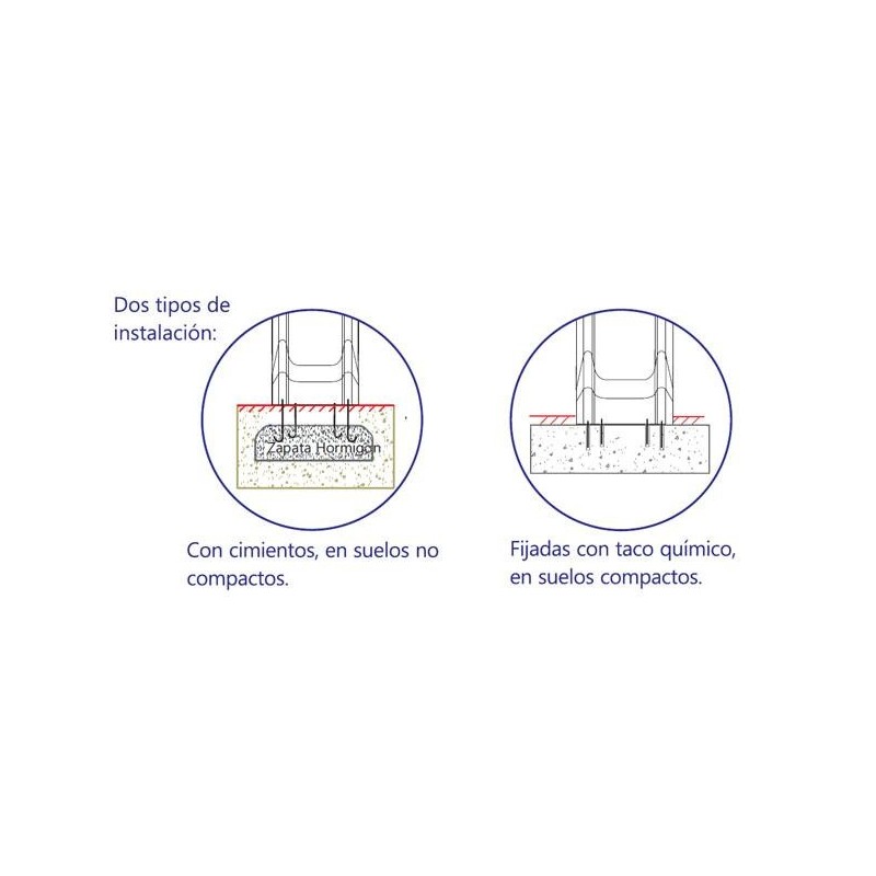 Rampa de tobogán SERIE T