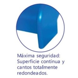 Rampa de tobogán SERIE T