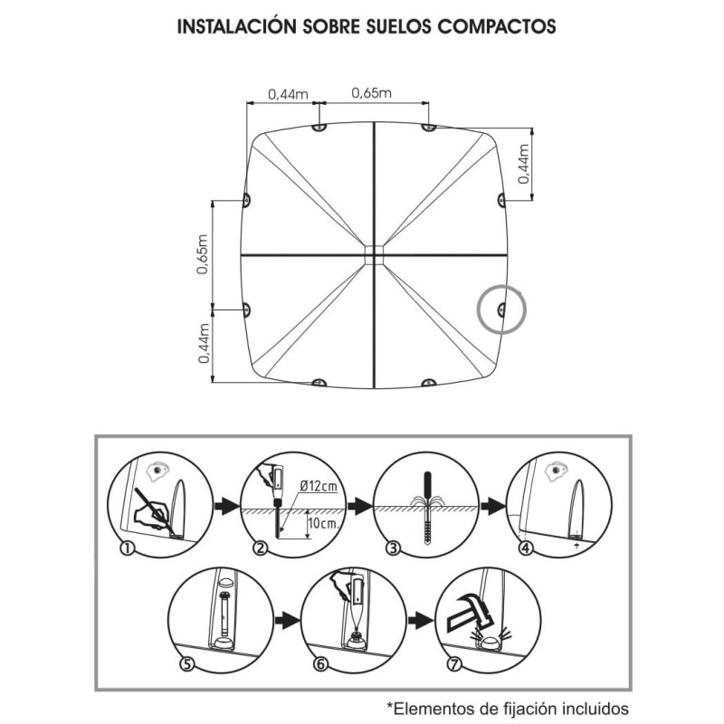 Rocódromo Infantil CAUCAS