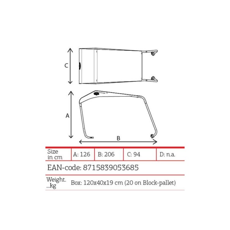 Techo para el kart de pedales GranTour