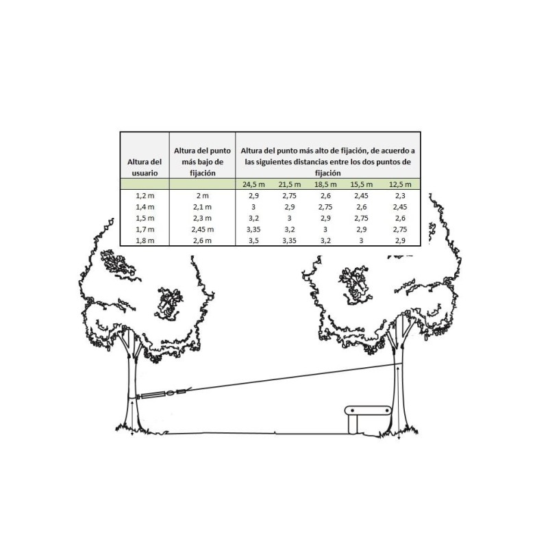 Conjunto tirolina MASGAMES + asiento