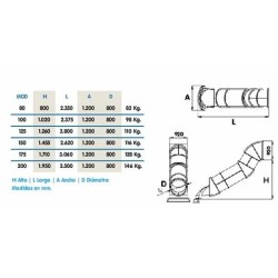 Rampa de tobogán de tubo Recto