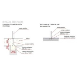 Valla metálica galvanizada y lacada