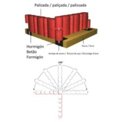 Perímetro de caucho para arenero