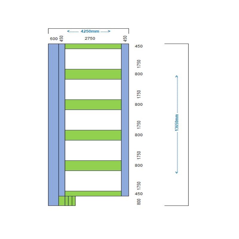 Camas elásticas en batería rectangulares