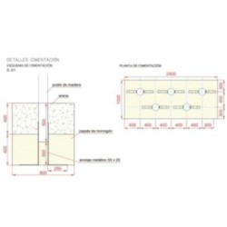 Cinco puntos de equilibrio
