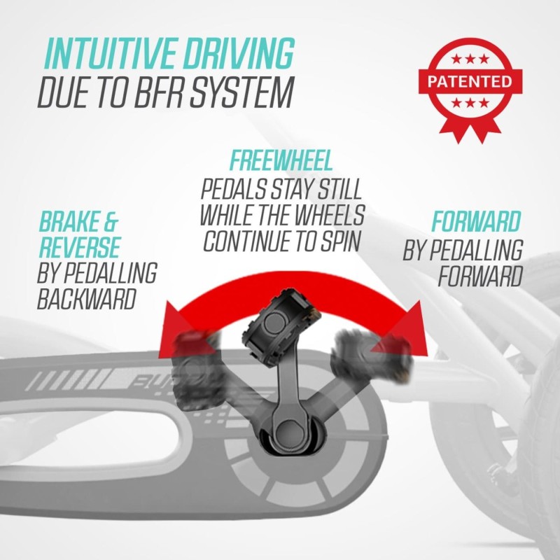 Cotxe de pedals BERG Buddy LUA