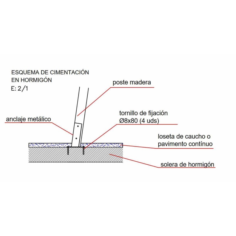 Baloiço bilugar assentos planos