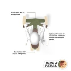 BERG GO² Retro Green andador evolutivo a coche de pedales