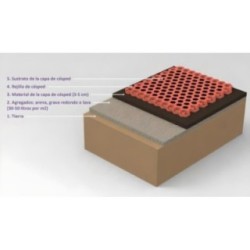 Losetas de caucho para césped