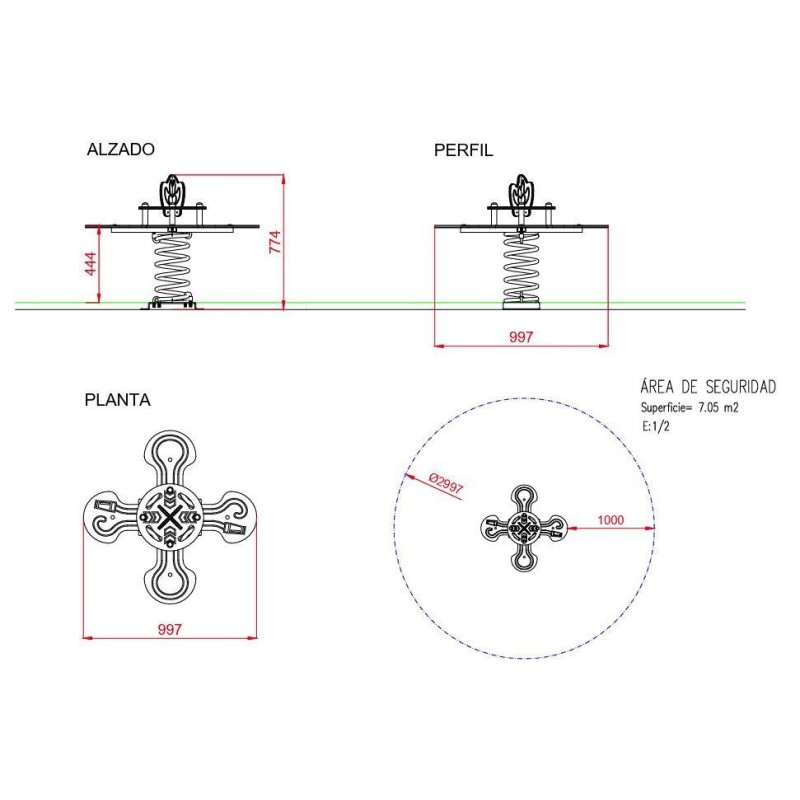 Mola Múltipla Flama