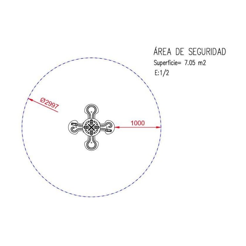 Mola Múltipla Flama