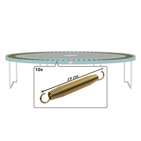 Muelles BERG Favorit