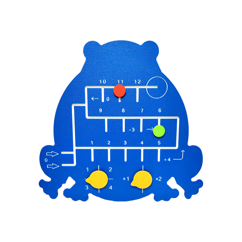 Painel de jogo Calcular