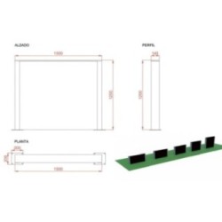 Paredes de iniciação