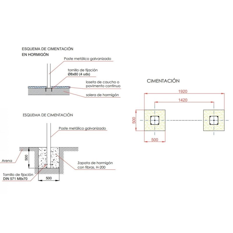 Muros nivel avanzado