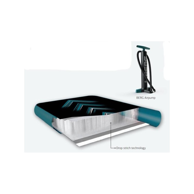 BERG AeroWall 2x2 Black