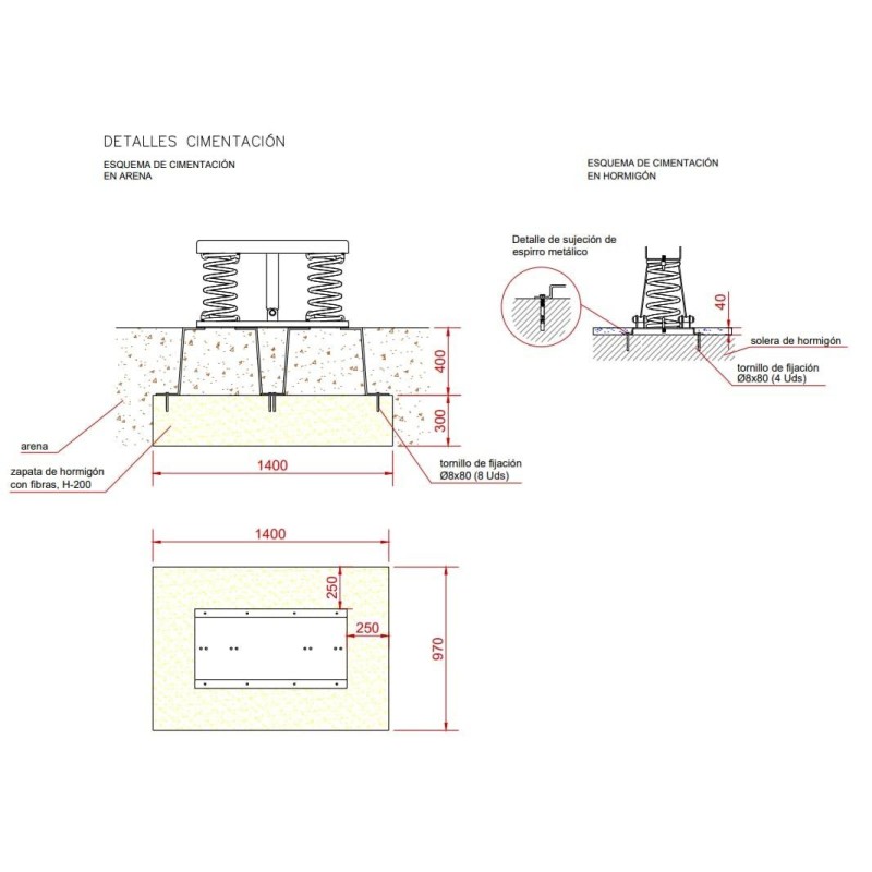 Balancí Policia i Caco