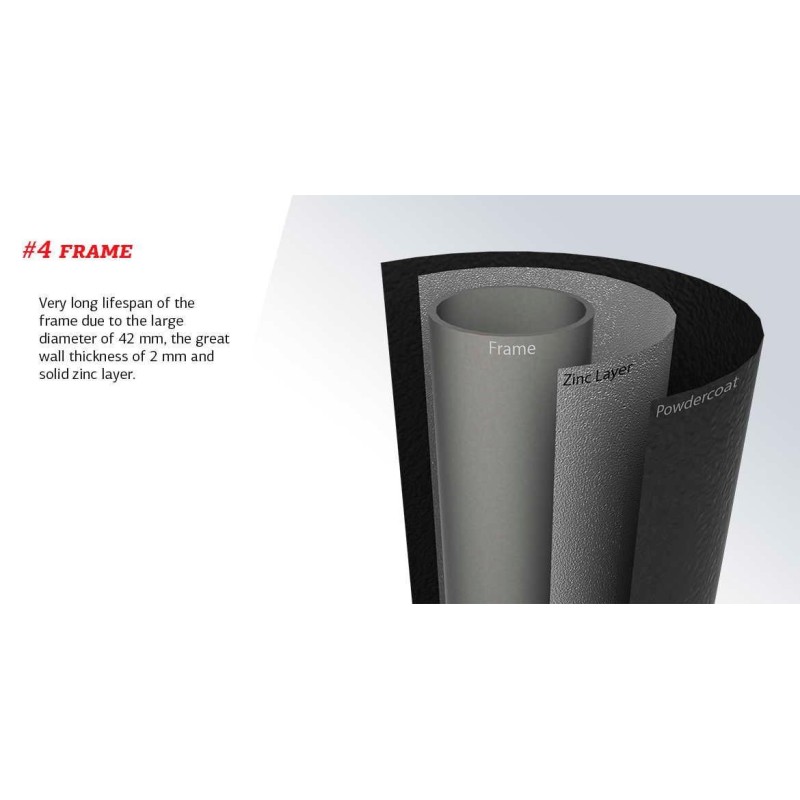 Trampolim BERG Flatground Ultim Champion 330